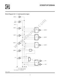 SSTUF32864EHLFT Datasheet Page 4