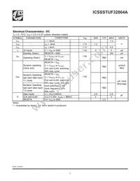 SSTUF32864EHLFT Datasheet Page 7