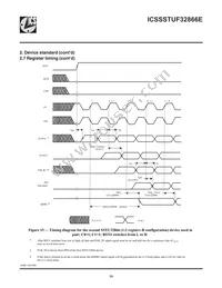 SSTUF32866EHLFT Datasheet Page 16