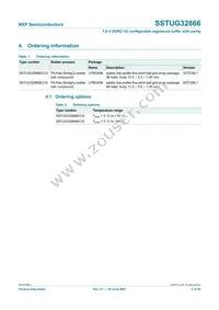 SSTUG32866EC/S Datasheet Page 2