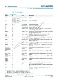 SSTUG32866EC/S Datasheet Page 7