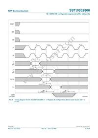 SSTUG32866EC/S Datasheet Page 15