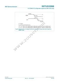 SSTUG32866EC/S Datasheet Page 22