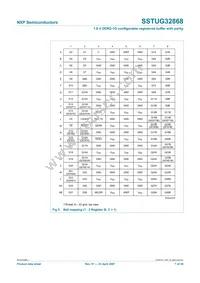 SSTUG32868ET/S Datasheet Page 7