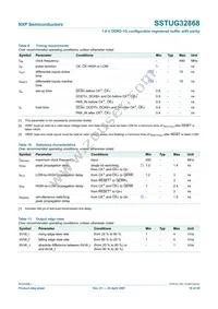 SSTUG32868ET/S Datasheet Page 18