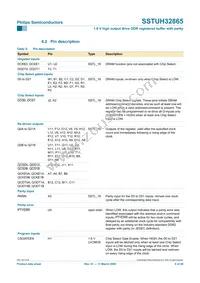 SSTUH32865ET Datasheet Page 6