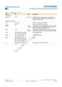 SSTUH32865ET Datasheet Page 7