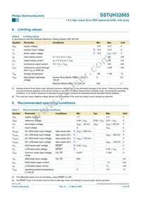 SSTUH32865ET Datasheet Page 15