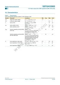 SSTUH32865ET Datasheet Page 16