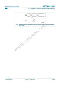 SSTUH32865ET Datasheet Page 22