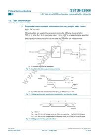 SSTUH32866EC Datasheet Page 17