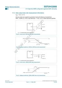 SSTUH32866EC Datasheet Page 19