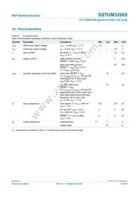 SSTUM32865ET/S Datasheet Page 16