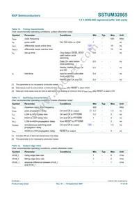 SSTUM32865ET/S Datasheet Page 17