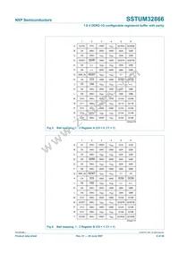 SSTUM32866EC/S Datasheet Page 6