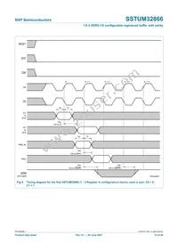 SSTUM32866EC/S Datasheet Page 15