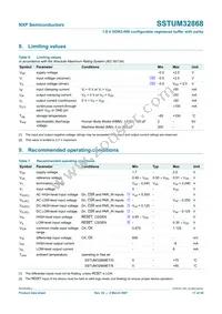 SSTUM32868ET/S Datasheet Page 17