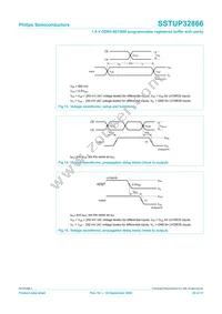 SSTUP32866EC/G Datasheet Page 20