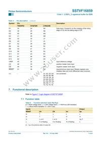 SSTVN16859BS Datasheet Page 7