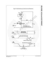 SSU1N50BTU Datasheet Page 7