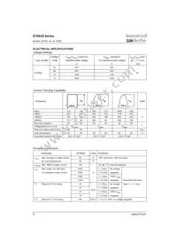 ST083S12PFP0 Datasheet Page 2
