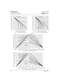 ST083S12PFP0 Datasheet Page 6