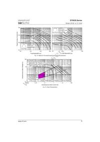 ST083S12PFP0 Datasheet Page 9