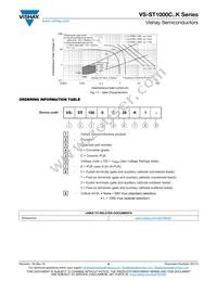 ST1000C12K0 Datasheet Page 6