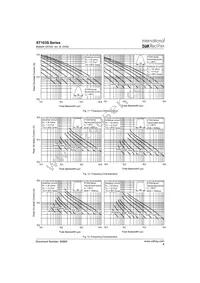 ST103S08PFN0 Datasheet Page 8