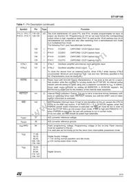 ST10F168SQ6 Datasheet Page 9