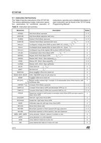 ST10F168SQ6 Datasheet Page 20