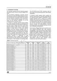 ST10F168SQ6 Datasheet Page 23