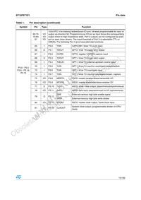 ST10F271Z1T3 Datasheet Page 15