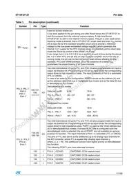 ST10F271Z1T3 Datasheet Page 17