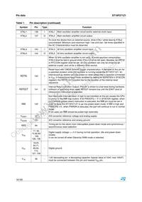 ST10F271Z1T3 Datasheet Page 18