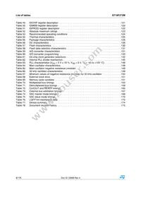 ST10F272M-4TR3 Datasheet Page 8