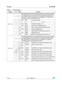 ST10F272M-4TR3 Datasheet Page 14