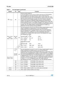 ST10F272M-4TR3 Datasheet Page 18