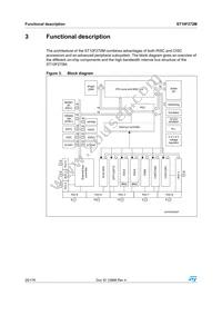 ST10F272M-4TR3 Datasheet Page 20