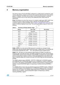 ST10F272M-4TR3 Datasheet Page 21