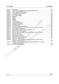 ST10F272Z2T3 Datasheet Page 8
