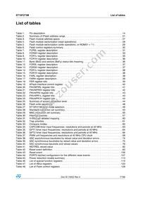 ST10F273M-4TR3 Datasheet Page 7