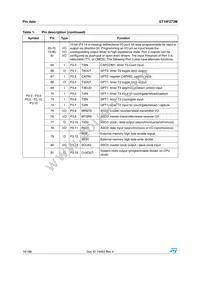 ST10F273M-4TR3 Datasheet Page 16