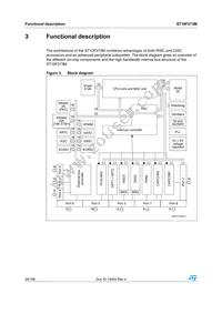 ST10F273M-4TR3 Datasheet Page 20