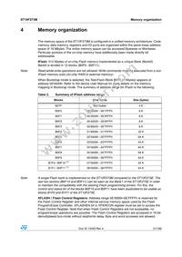 ST10F273M-4TR3 Datasheet Page 21