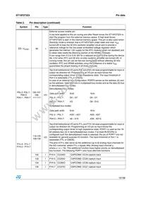 ST10F273Z4Q3 Datasheet Page 19