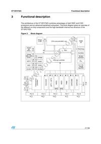 ST10F273Z4Q3 Datasheet Page 21