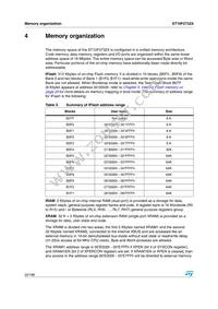 ST10F273Z4Q3 Datasheet Page 22