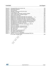 ST10F276Z5Q3TR Datasheet Page 13