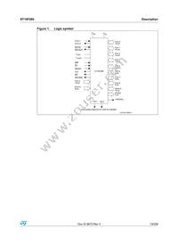 ST10F280 Datasheet Page 13